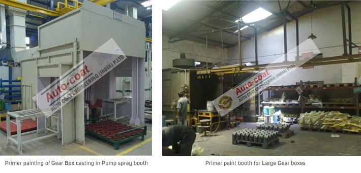 Gear Box Painting Booth India – Autocoat Engineering