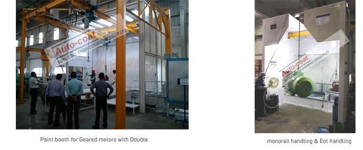 Gear Box Conveyorised Painting Line – Autocoat Engineering