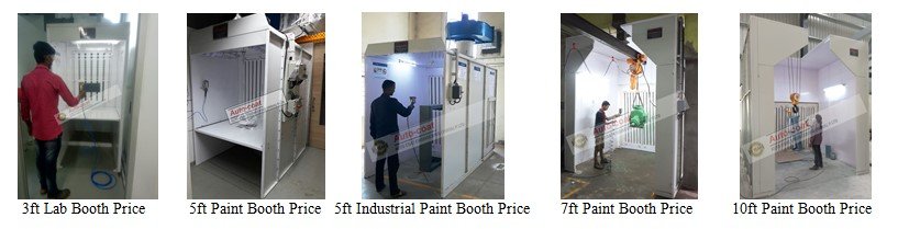 Paint Booth Cost India – Autocoat Engineering