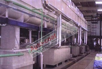 Powder Coating Plant – Autocoat Engineering India