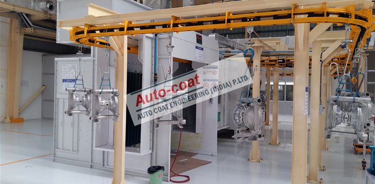 Small Conveyor Plant – Autocoat Engineering India