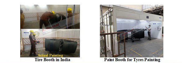 Tyre Painting Booth India – Autocoat Engineering