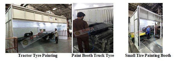 Tyre Paint Booth Manufacturing – Autocoat Engineering