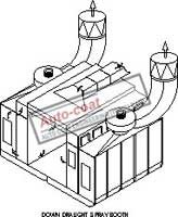 Wet Downdraft Booth – Autocoat Engineering